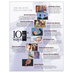 10 Ways Insert