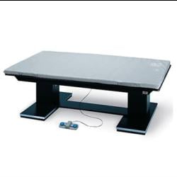 Mat Tables