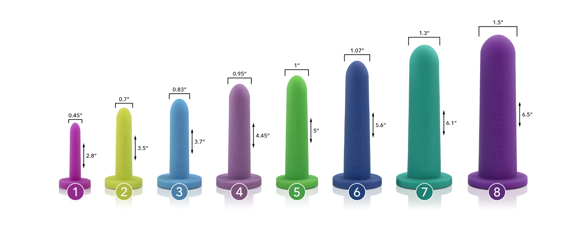 Vaginal_Dilators_-_Size_Comparison