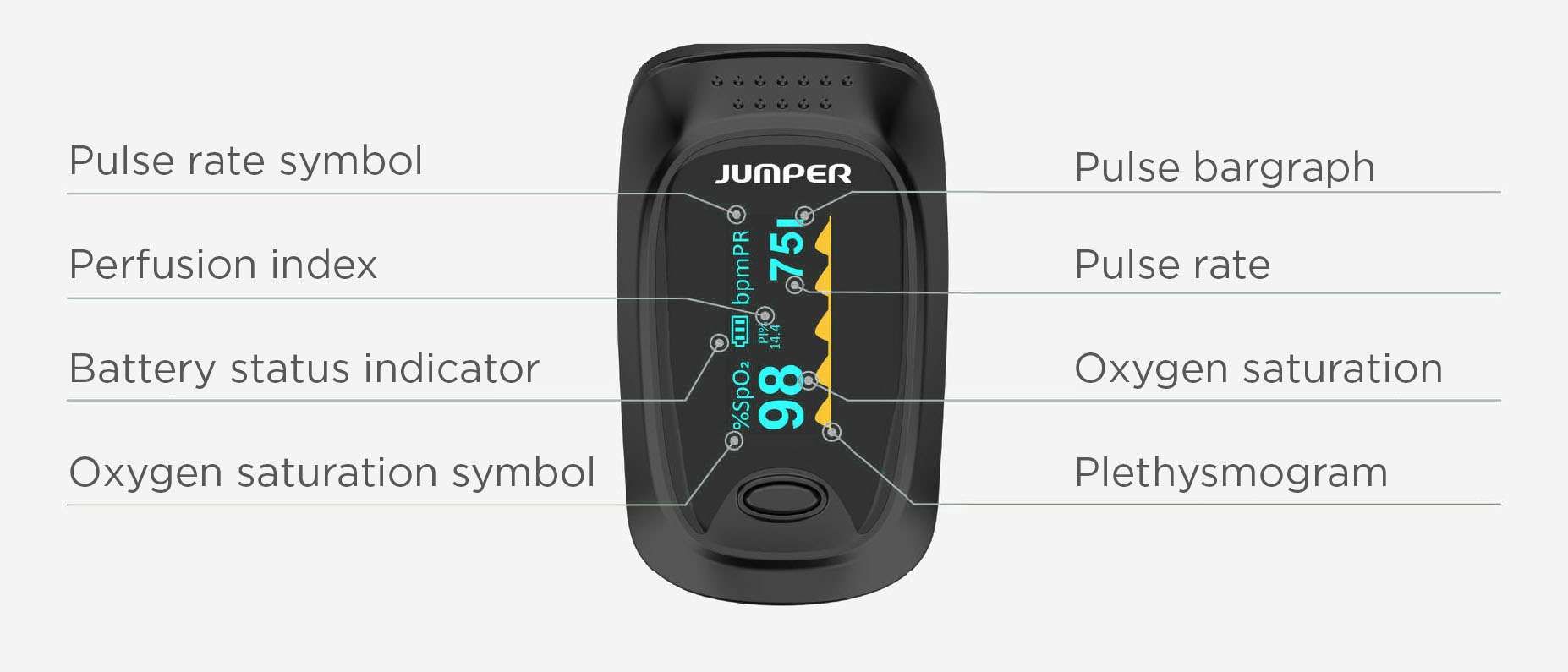 pulse_oximeter_screen_fix