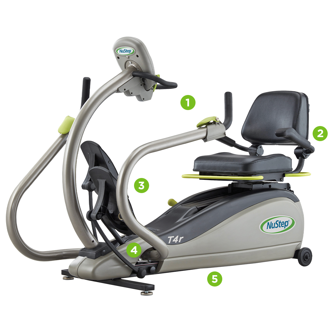 t4r-features-graphic