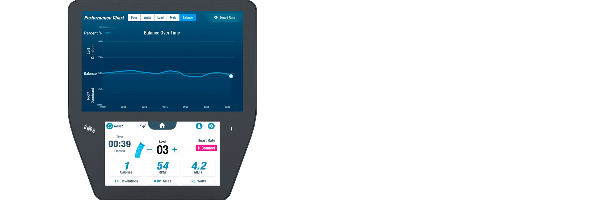 NuStep Charts